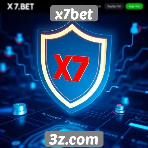Análise de segurança do site x7bet